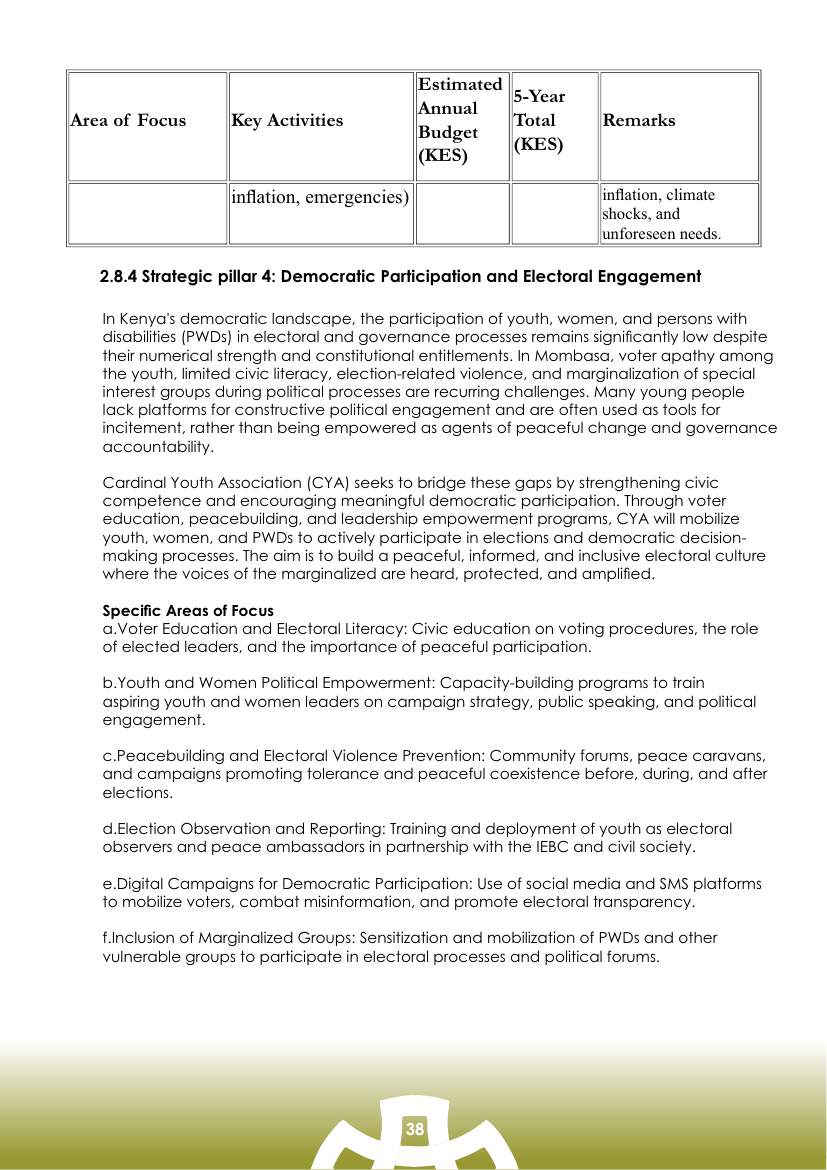 Strategic Plan (2026–2030) — page 38