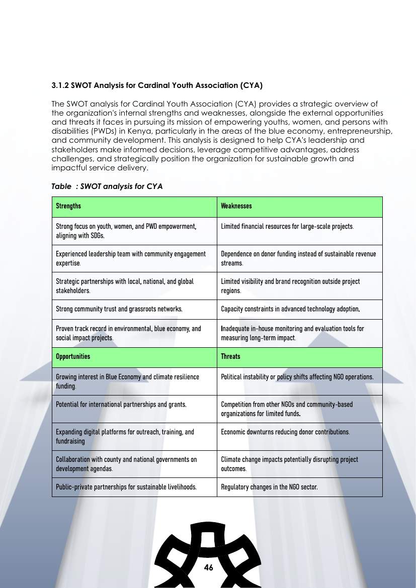Strategic Plan (2026–2030) — page 46