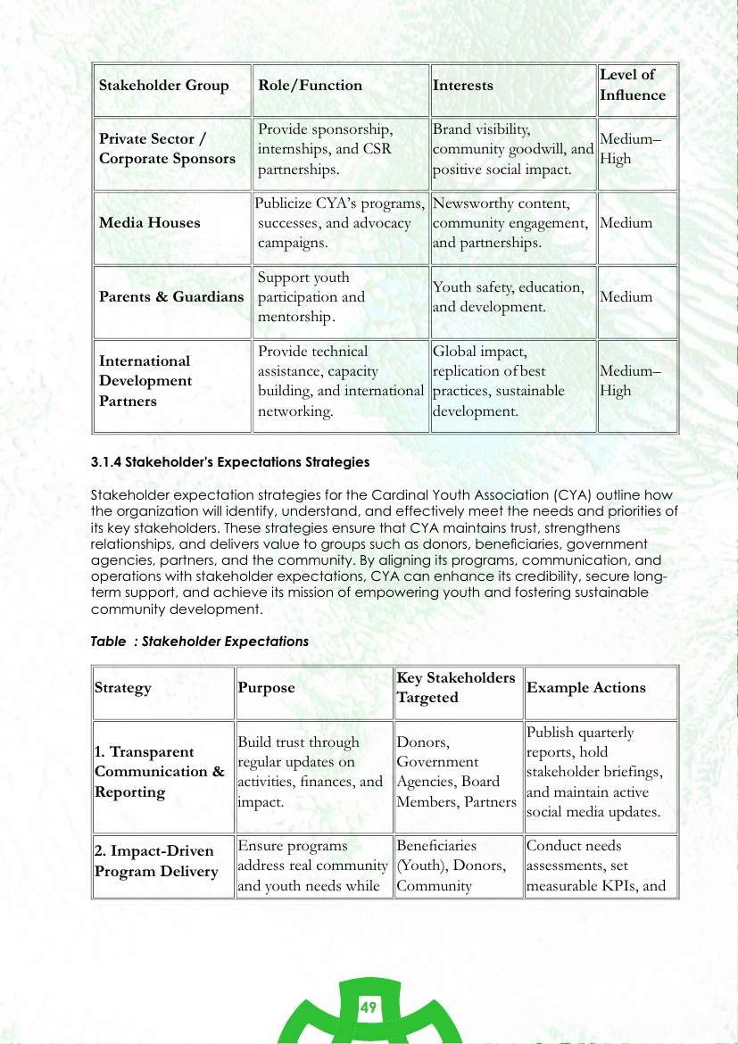 Strategic Plan (2026–2030) — page 49